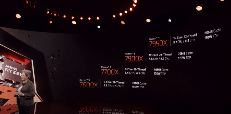 AMD releases its Zen 4 Ryzen 7000 desktop processors: Save the date September 27th for the official launch